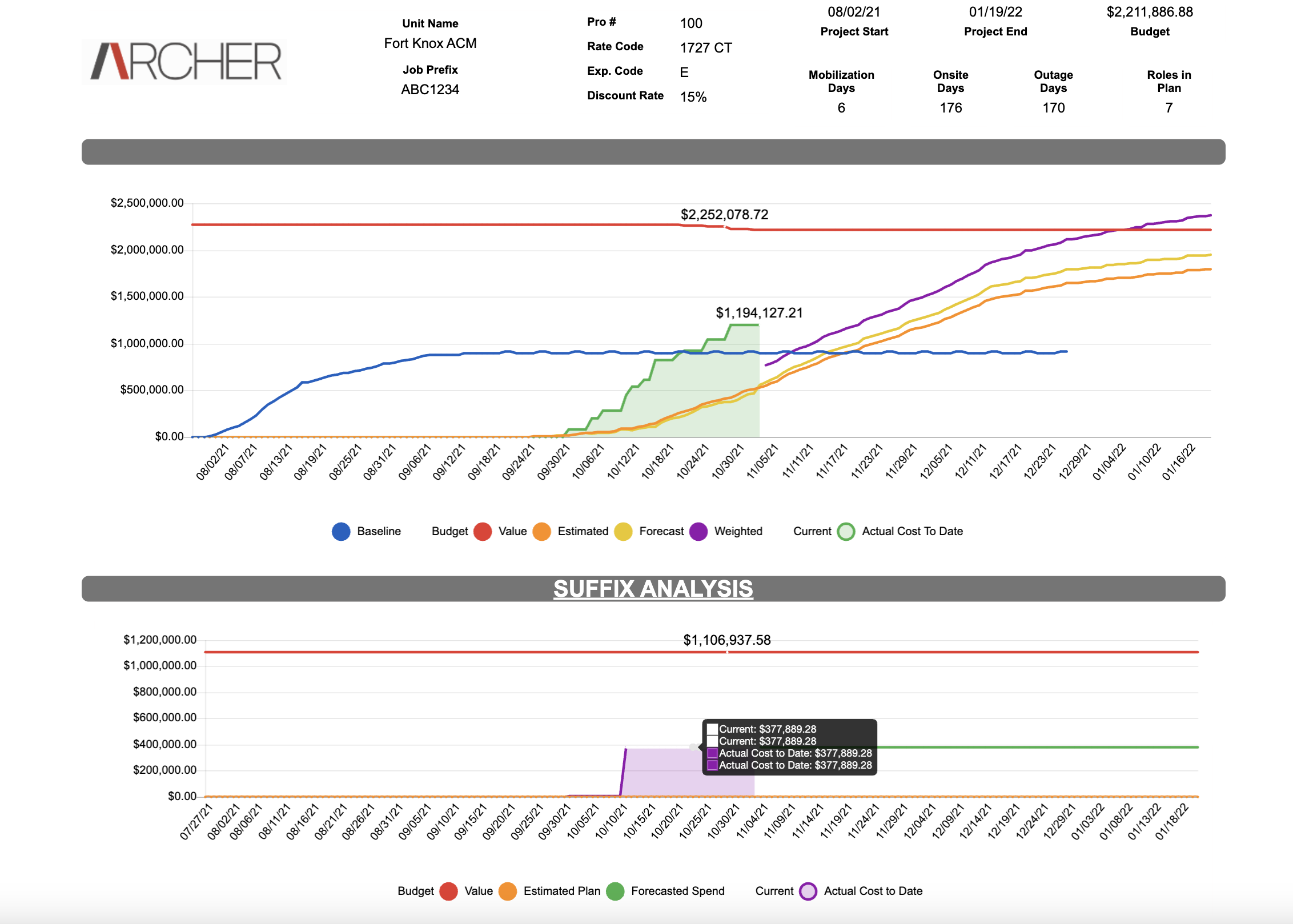 archerconsultingteam